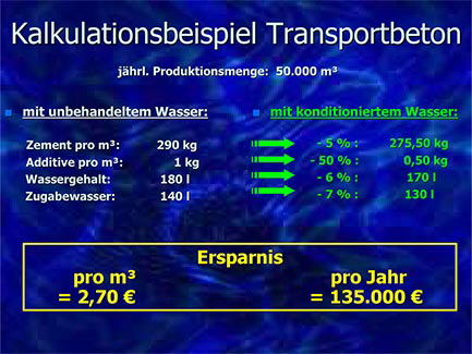 Kalkulationsbeispiel Transportbeton